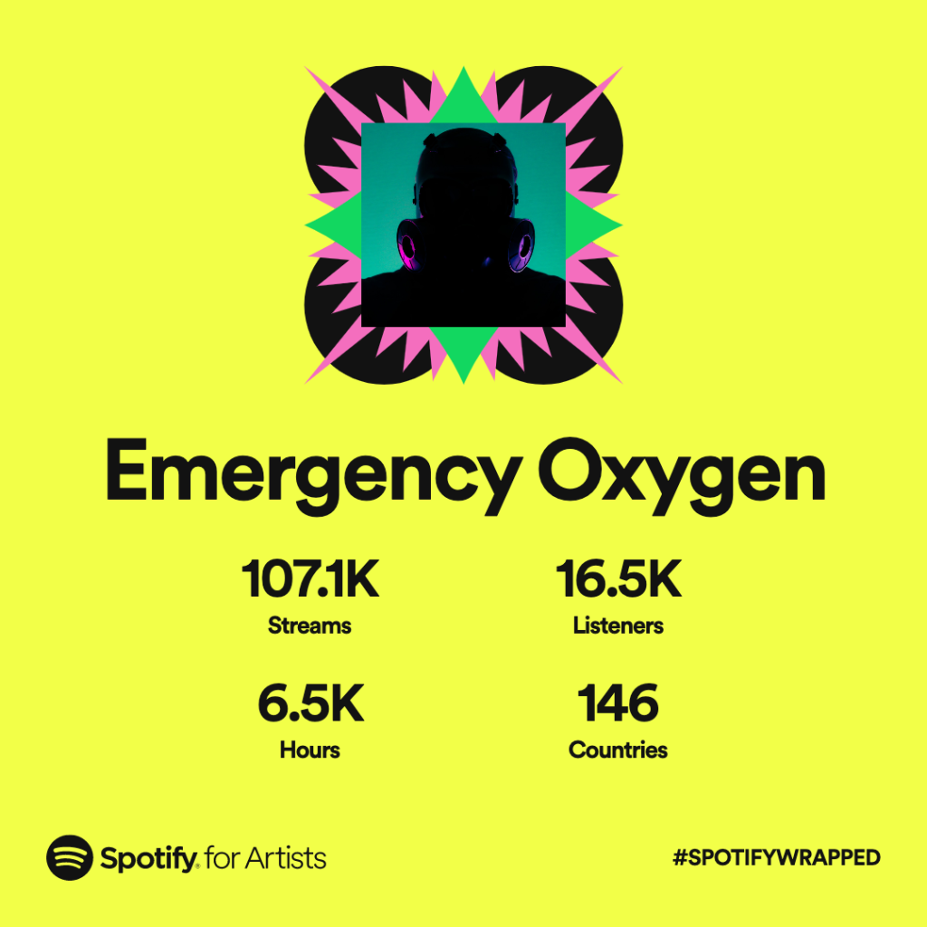 SpotifyWrapped_1669861783851