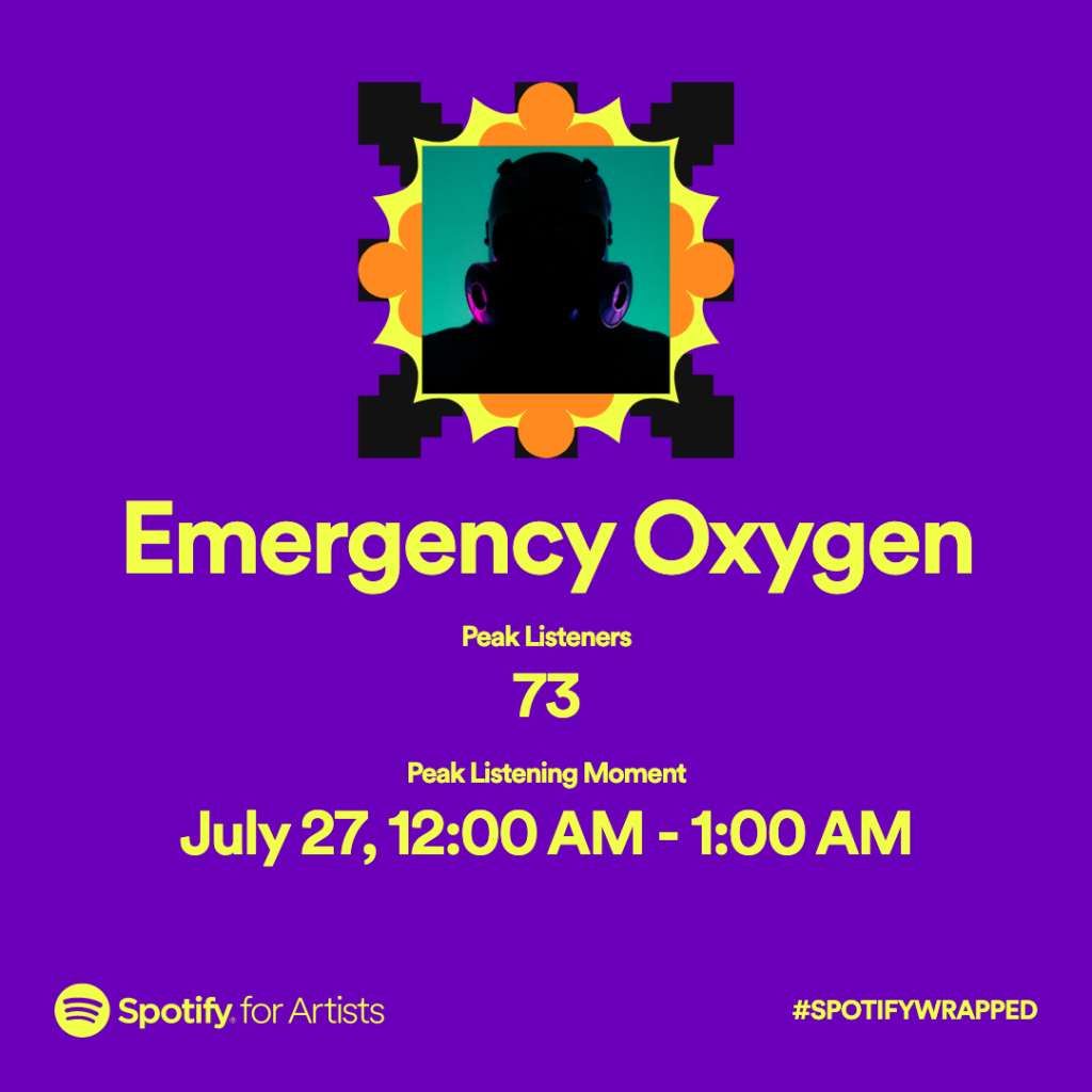 SpotifyWrapped_1669865984200